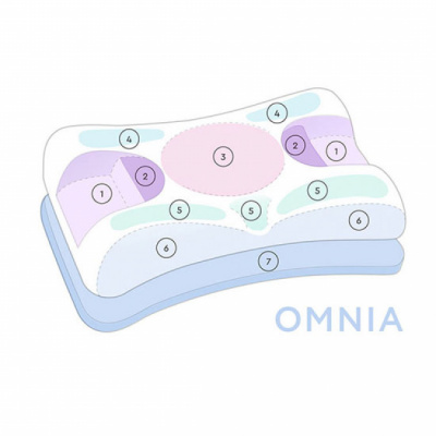 Подушка Beauty Sleep Omnia